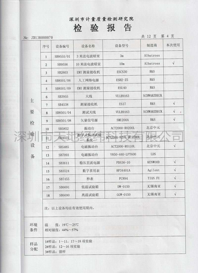 GPS导航合格产品